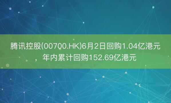 腾讯控股(00700.HK)6月2日回购1.04亿港元，年内累计回购152.69亿港元
